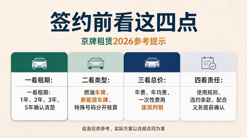 北京交通政策研讨