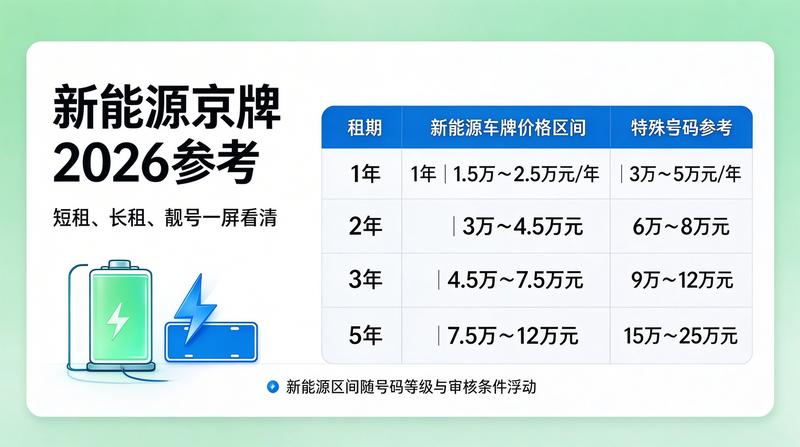 办公室环境