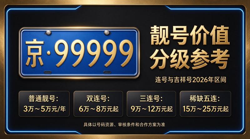 北京车辆行驶证样本